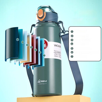 GIANXI 800ml Ανοξείδωτο μπουκάλι Thermos Οικιακά Μπουκάλια Νερού Κουζίνας Κουζινικά σκεύη Φορητό Φλιτζάνι Καφέ με Καλαμάκι με Καπάκι