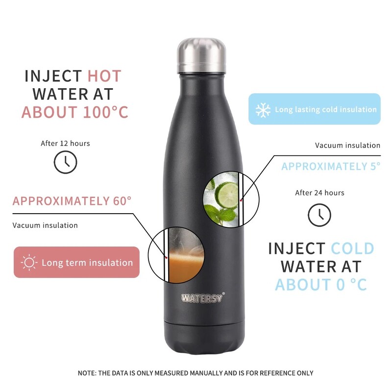 500 ml roostevabast terasest termokruus sportliku veepudeliga külma ja kuuma termotopsid vaakum-reisitrumli kruus termoratta pudel