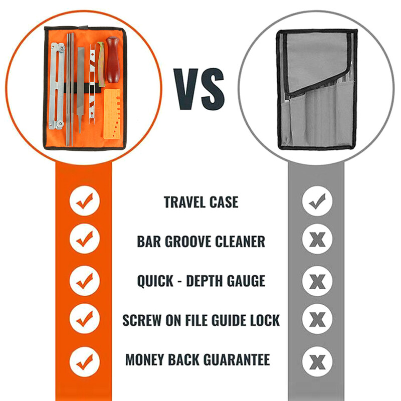 Set de 10 bucăți Kit profesional de ascuțire a lanțului de ferăstrău cu lanț, instrument de ascuțire, mâner din lemn de esență tare, bară de ghidare rotundă/plată, instrument de ascuțire a fișierelor