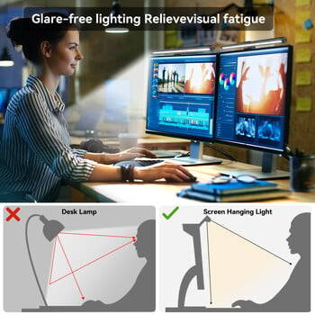 Led Monitor Light Bar Λάμπες υπολογιστή Φωτιστικό για ανάγνωση Οθόνη Φωτεινής Κρεμαστό Φως Επιτραπέζιου Φωτισμού Αδιαβάθμητη Ρύθμιση Οθόνης για Δωμάτιο μελέτης Υπνοδωματίου