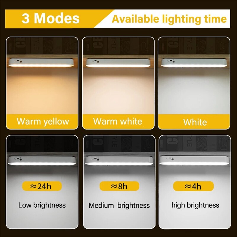 Επιτραπέζιο φωτιστικό γραφείου LED Φωτιστικά γραφείου LED Επαναφορτιζόμενο επιτραπέζιο φωτιστικό USB Μαγνητικό φωτιστικό για προστασία των ματιών Φώτα νύχτας κρεβατοκάμαρας