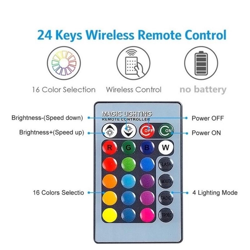 JJYY 1PC E27 Becuri RGB Becuri LED cu schimbare de culoare RGB 16 Lampă cu telecomandă cu schimbare de culoare 3/5/10/15W