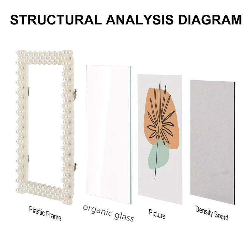 1 tk naturaalvalgest pärlikivist plastikust pildiraam, 1 juhuslik pilt, mis sobib perele ja sõpradele kinkimiseks