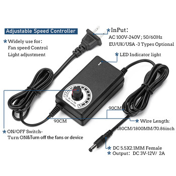 12cm високоскоростен DC 12V 220V Btc машина за копаене Шаси изпускателен вентилатор 120MM насилствен вентилатор за охлаждане на сървъра