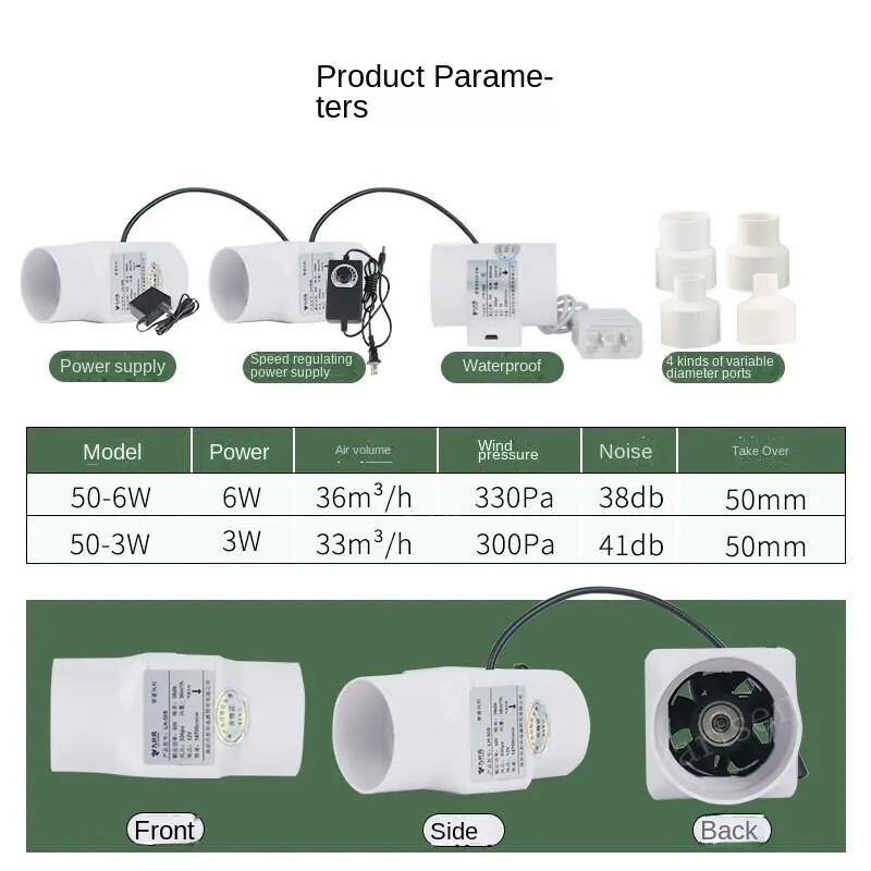 50 mm väljatõmbeventilaatori toru kanal ventilaator Vannituba 110 V 220 V väljatõmbeventilaatoriga köök