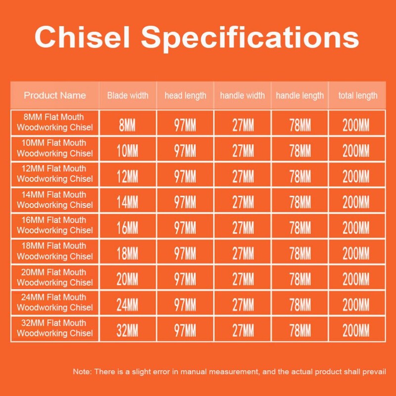 1 tk Professionaalne puidust peitel terasest puidutöötlemislõikur nikerduspeitel DIY puusepa tööriistad nikerdamiseks lameda labidaga käsitööriist