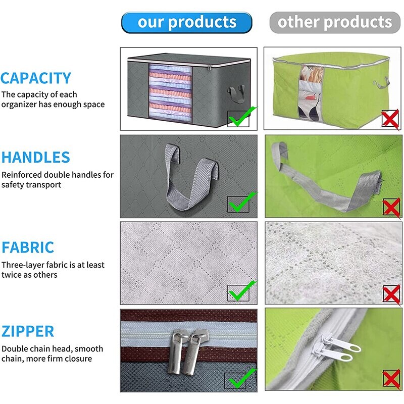 2 buc Saci de depozitare haine Cuvertură de sortare Cuvernă de bumbac Cuvernă mare Ambalare haine Țesătură mare îngroșată rezistentă la umiditate Gospodărie