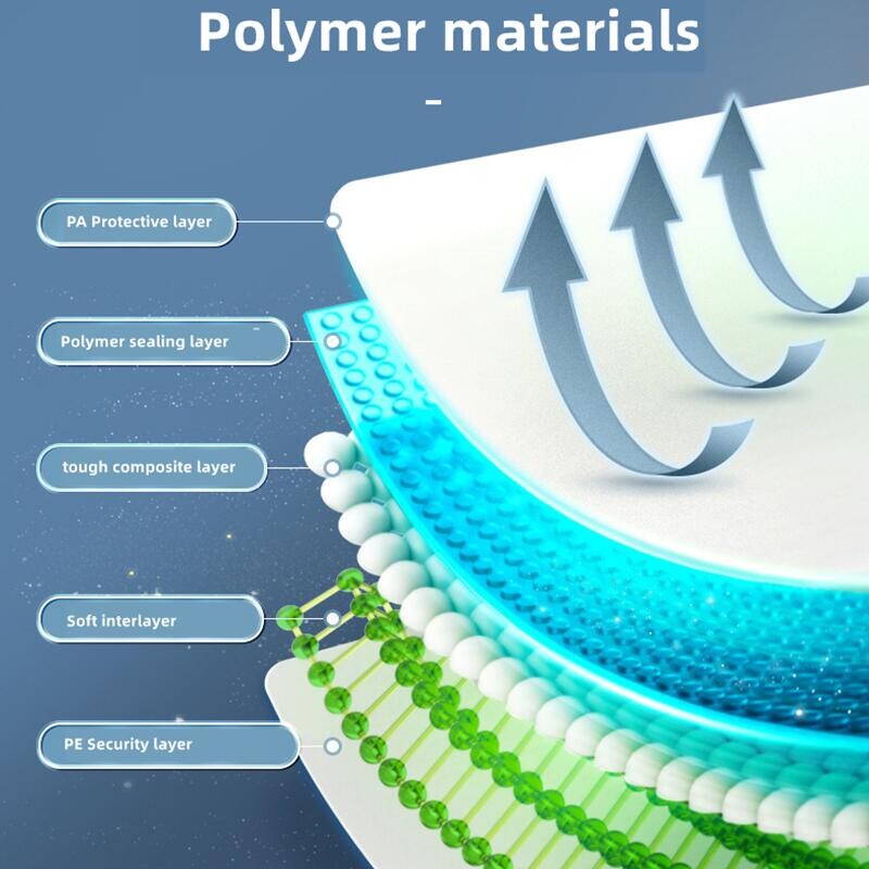 Pumpa pole vaja Vaakumkompressorkott riiete hoidmiseks Rõivad Tühjad pakitud kotid Hoiukorraldaja Reisitarvikud