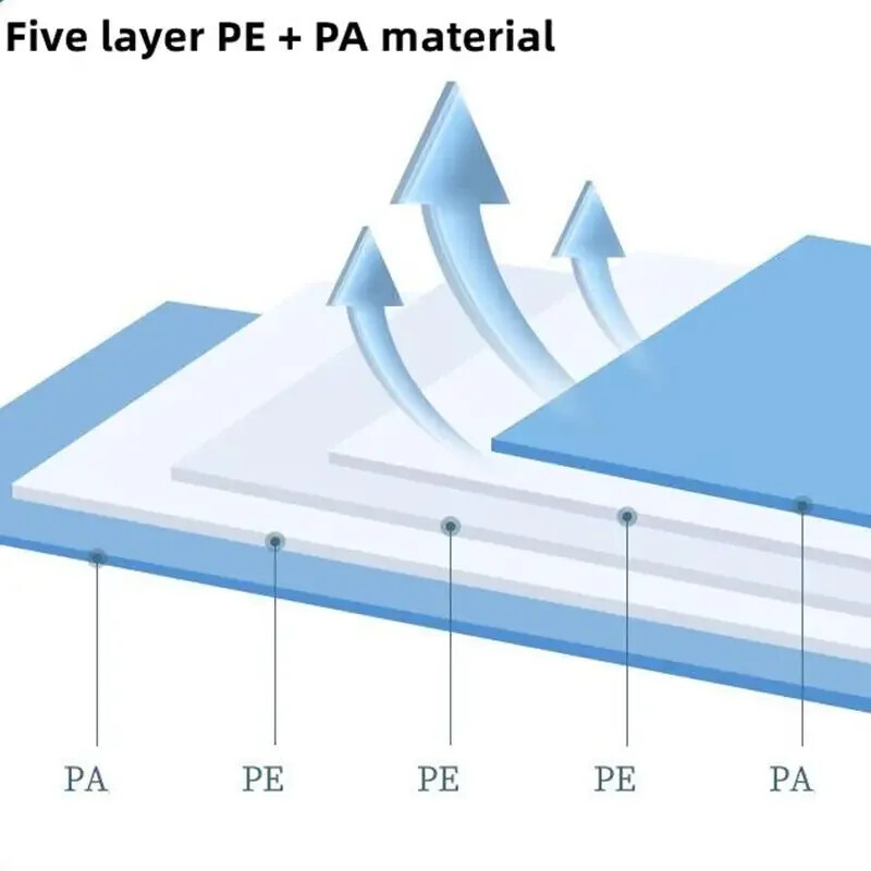 Daugkartinio naudojimo vakuuminis maišelis ir siurblio dangtelis, skirtas drabužiams laikyti dideliam plastikiniam kompresiniam tuščiam maišeliui Kelioniniai priedai, laikymo talpykla