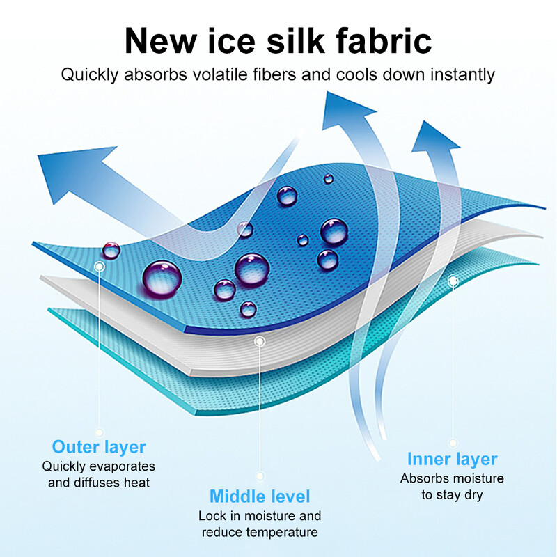 Välistingimustes mikrokiust kiirkuivatav sport väljas matkamine jahutus jäärätik Sport Fitness ujumine kompaktne reisimine jahe rätik Campin