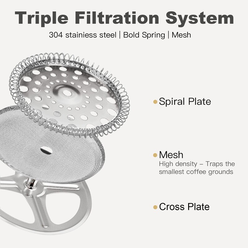 Aparat de cafea cu presă franceză din sticlă borosilicată (20 oz) - Presă de cafea cu capacitate de 5 cești, aparat de cafea pentru o singură porție, capac din oțel inoxidabil