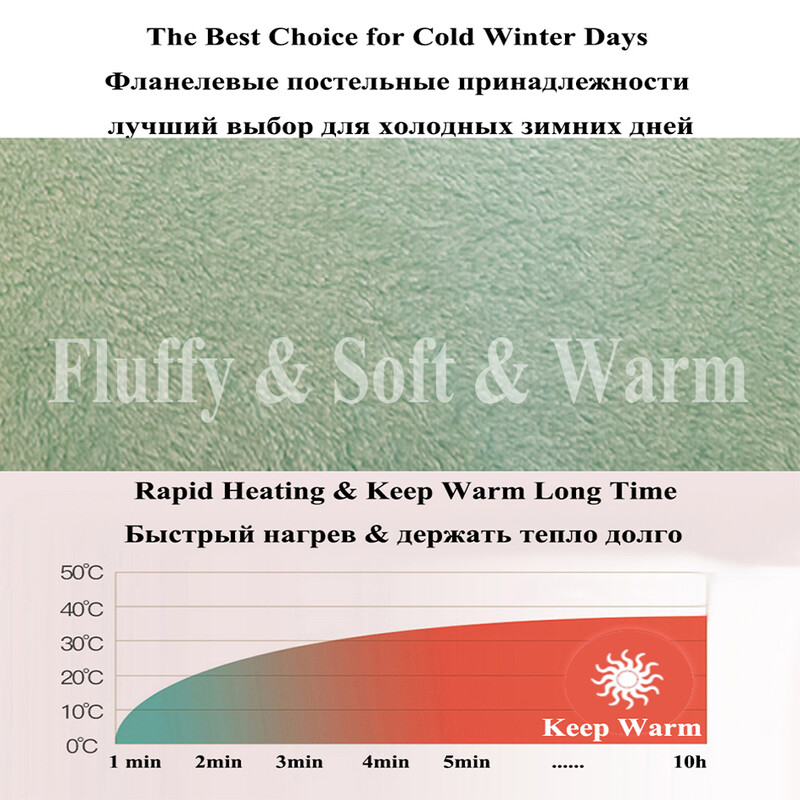 Jastučnica od 2 kom od mikrovlakana koja čuva toplinu, zimska mekana Euro Sham za krevet, jastučnica prilagođene veličine, jastučnica za ukrase na kauču
