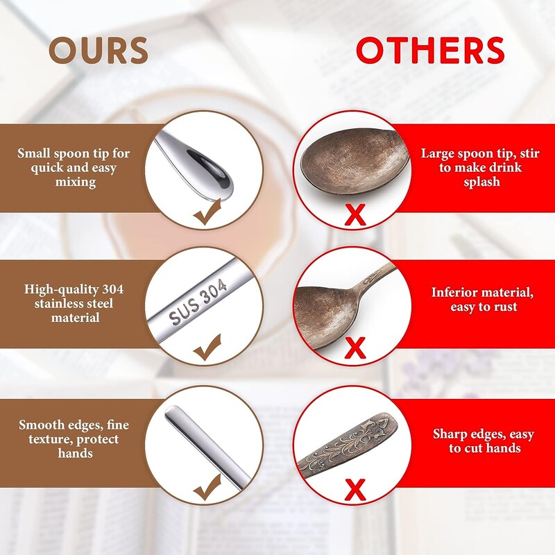 304 Roostevabast terasest pika varrega segamislusikas kohv tee jää lusikas baar lauanõud mood köögiriistad maitseained segamine magustoit