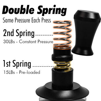 Coffee Tamper Double Spring 58mm Σταθερή πίεση 30lbs Loaded Espresso Tamper Ripple Base Coffee Accessories 51mm 53mm 54mm