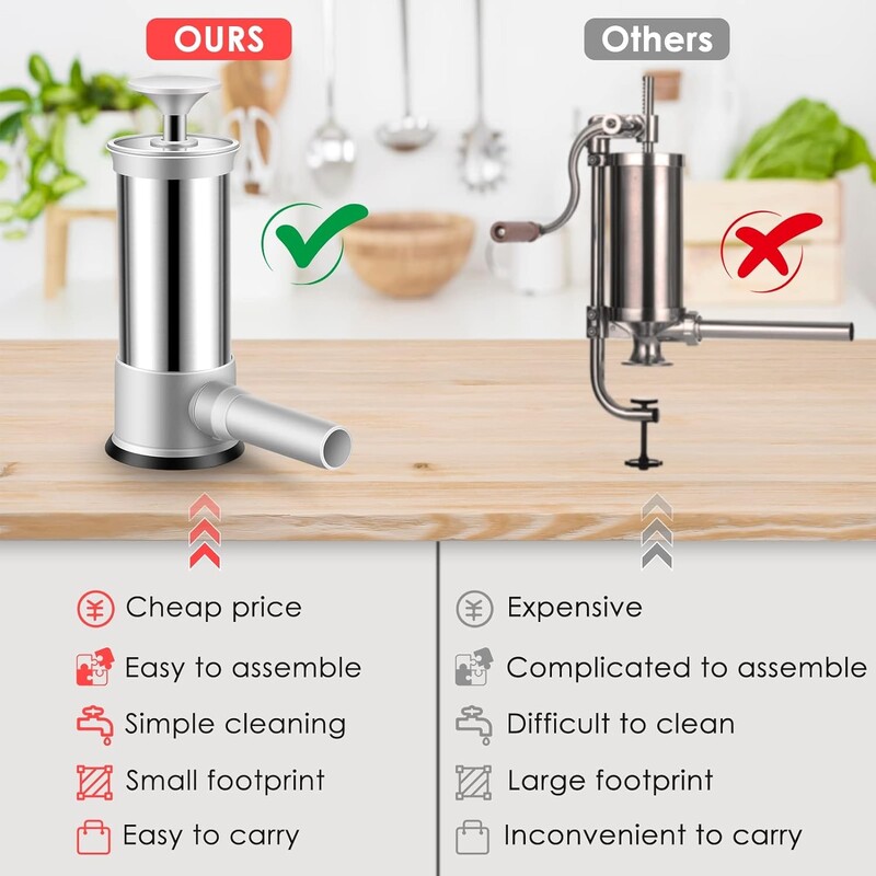 Dešrų įdaras su 4 skirtingų dydžių įdaru vamzdeliais Dešrų įdaras Greitas dešrų įdaras Užpildas Švirkštas Maži dešrų įrankiai