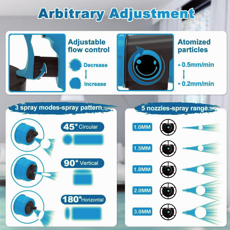 1500 W elektriline juhtmeta pihustuspüstol HVLP värvipihusti Dewalt 20 V patarei mööbli pinnakattega õhuhari Makita 18 V aku jaoks