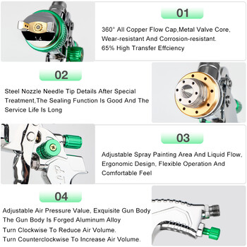 HVLP Professional Spray Gun 1,4mm 1,7mm 2,0mm Steel Nozzle Household Spray Gun Φορητό κιτ πιστολιού βαφής αυτοκινήτου Πνευματικά εργαλεία