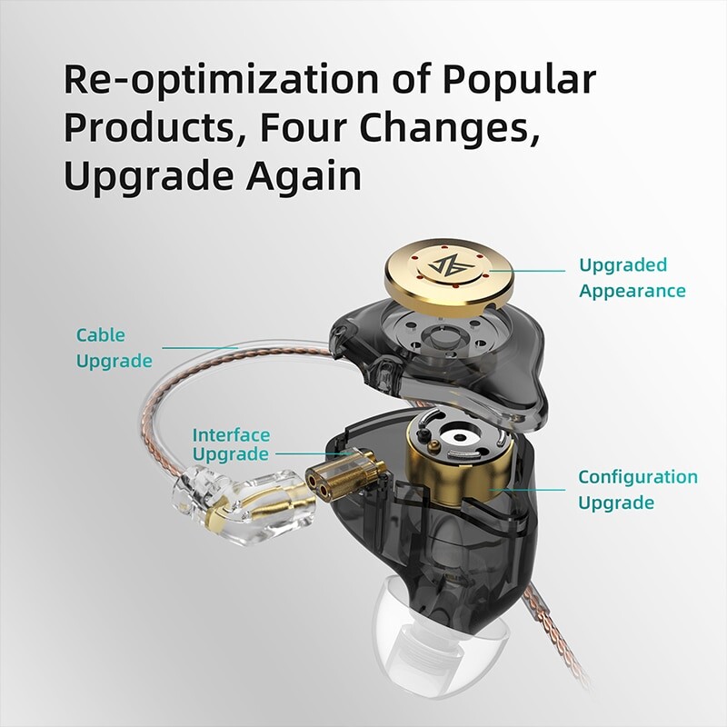 KZ EDX PRO dünaamilised kõrvaklapid HIFI bassikõrvaklapid kõrvamonitoris spordimüra summutav peakomplekt