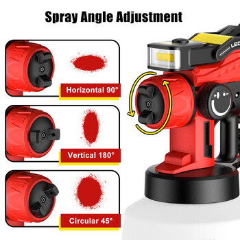 Avhrit HVLP πιστόλι ψεκασμού Cordless Electric Ink Paint Sprayer DIY Auto Furniture Steel Coating Air Compressor Portable Airbrush Kit