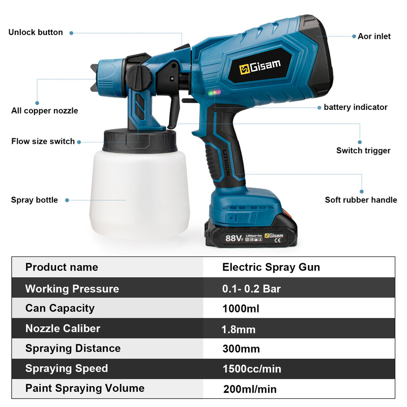 Belaidis dažų purkštuvas HVLP elektrinis purškimo pistoletas srauto valdymas automobilių baldams plieno dangos aerozolis su 2 ličio baterijomis 1000ml