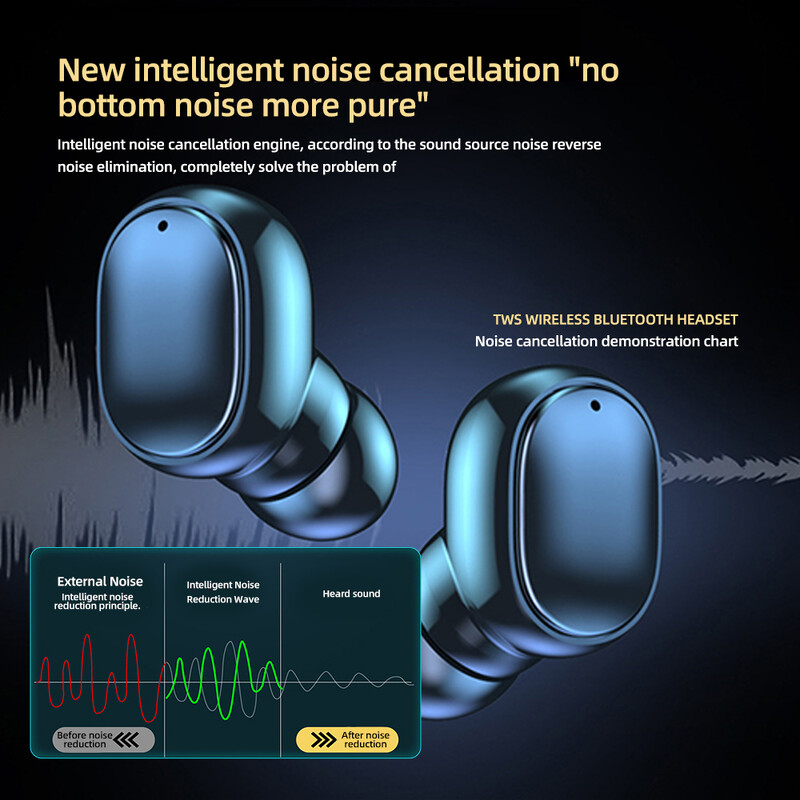 A6S TWS Bluetooth slušalice Bežične slušalice Smanjenje buke HiFi Stereo slušalice Touch Control Slušalice za Xiaomi iPhone