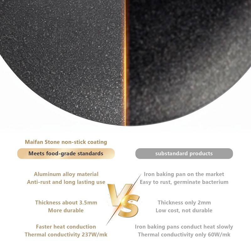 BISINNA 30 cm väligrillpann, kleepumatu pliidiplaadiga küpsetusplaat Korea röstitud grillplaadiga matkavarustus