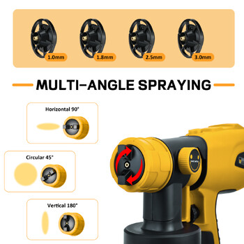 1000ML акумулаторен електрически пистолет за пръскане Безчеткова пръскачка за боядисване на автомебели Airbrush за Dewalt 20V батерия (без батерия)