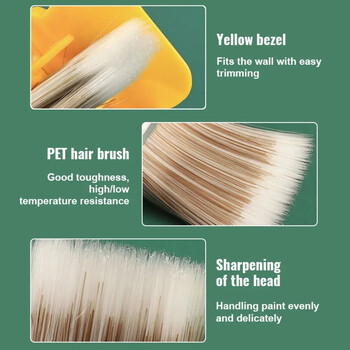 Oauee 1/2PCS Edger Paint Brush Clean Cut Profesional Edger Paint Brush for Home Room Wall Γραφείο Οροφής Γωνιακό ColorSeparator