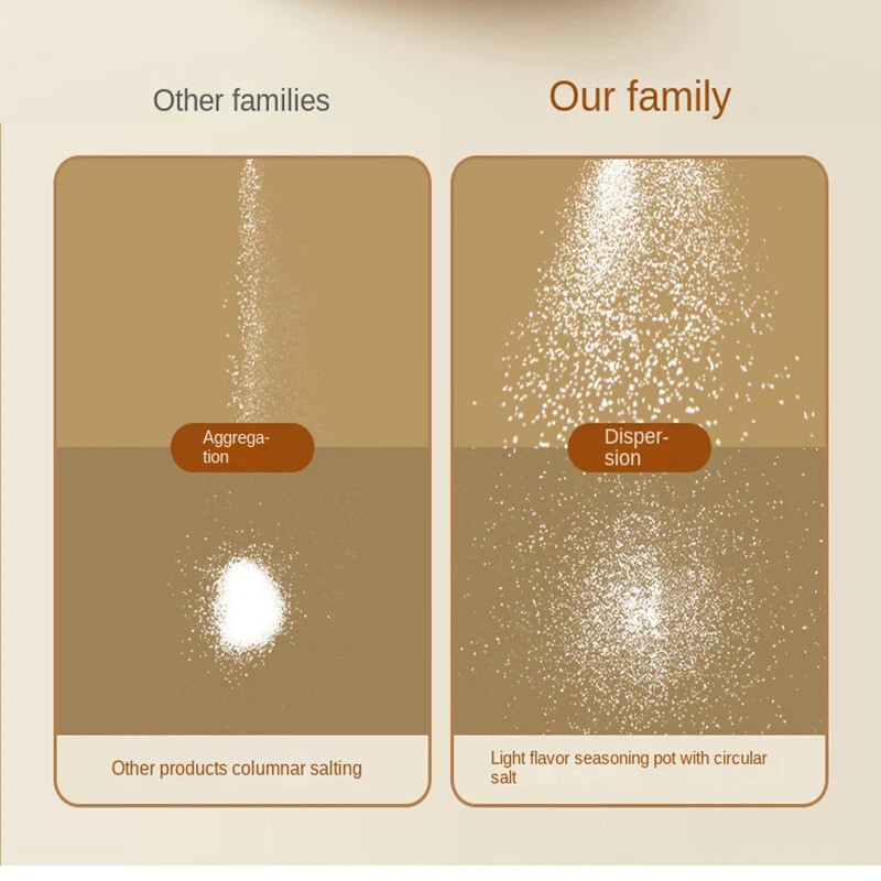 Kuum mõõtmine soolatopsik Push Type Maitseaine soola dosaator Soolapaak Suhkrupudel Vürts Pipar Soolatops Purk Purk Pudel