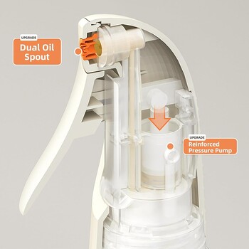 Μπουκάλι σπρέι ελαιόλαδου - Oil Mister With Wide Sprays - Olive Oil Sprayer For Cooking, Barbecue