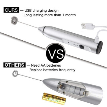 Мини електрически блендер за разпенване на мляко, безжичен миксер за разбиване на кафе, ръчна бъркалка за яйца, миксер за разбиване на капучино, кухненска бъркалка, инструменти