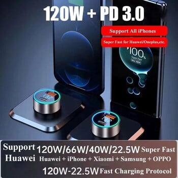 120W + PD 20W зарядно за кола Устойчив на висока температура Преносим адаптер за бързо зареждане Метален дисплей USB+PD Зарядно за кола