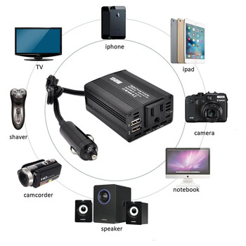 150W инвертор на мощност - 12V DC към 110V/120V AC преобразувател на мощност за кола с контакти за променлив ток, USB портове, инвертор за кола за кола, камион, дома