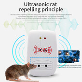1 τεμ. Pest Reject Ultrasonic Mouse Repeller Electronic Anti Rodent Insect Rats Απωθητικό ελέγχου παρασίτων για εσωτερικούς χώρους σπιτιού