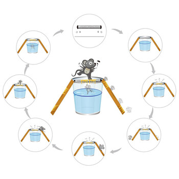 Капан за плъхове от неръждаема стомана, убиец, убиец, въртяща се ролка, инструмент за многократна употреба, автоматични капани за мишки, домакински вредители, контрол на мишки, убиец