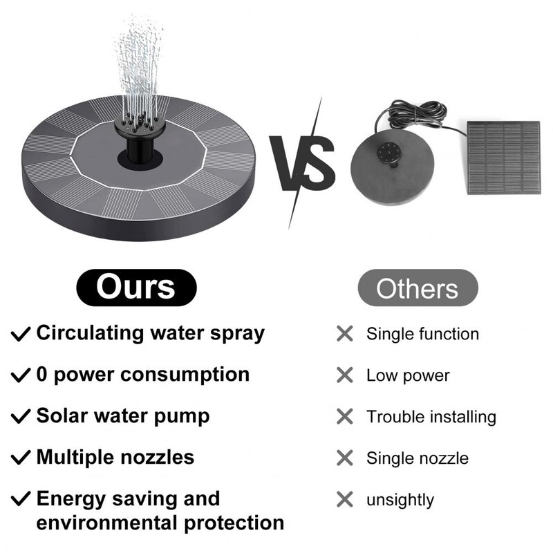 1 комплект практичен воден фонтан DC 5.5v/85mA плаващ фонтан Екологичен Добавете мини слънчев воден фонтан Декорация на езерце