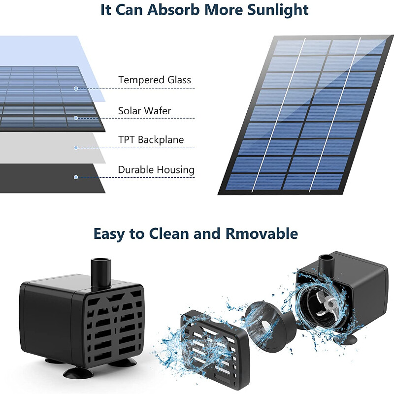 2,5 W соларна помпа за фонтан, с 6 дюзи и 4 фута водопроводна тръба, захранвана със слънчева енергия помпа за баня за птици, езеро, градина и други места