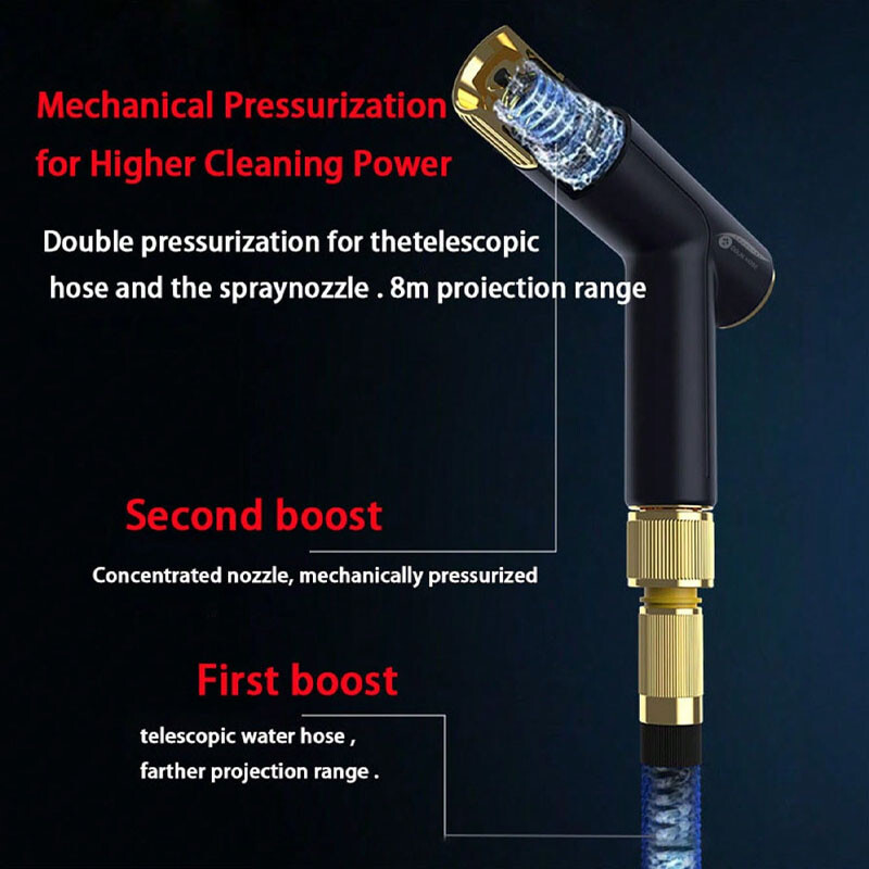 Aiavihmutil on mitu režiimi ja otsikut saab pöörata ja reguleerida, kasutada aia kastmisvahendina