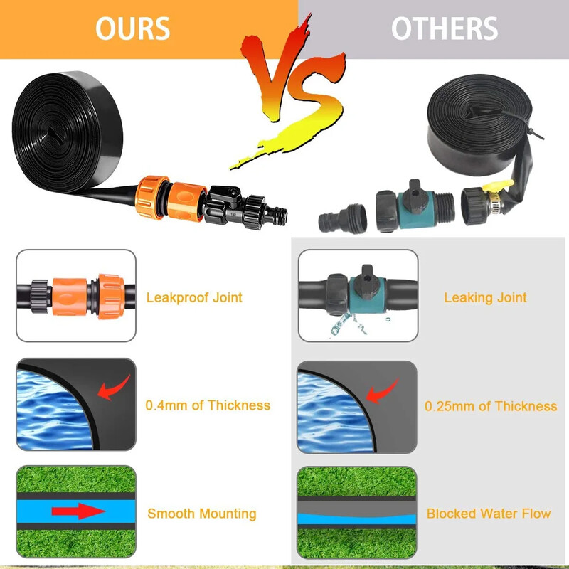 Комплект спринклер за батут, лятна детска игра на открито Охладителна система за пръскачка, използва се за градински детски водни забавления