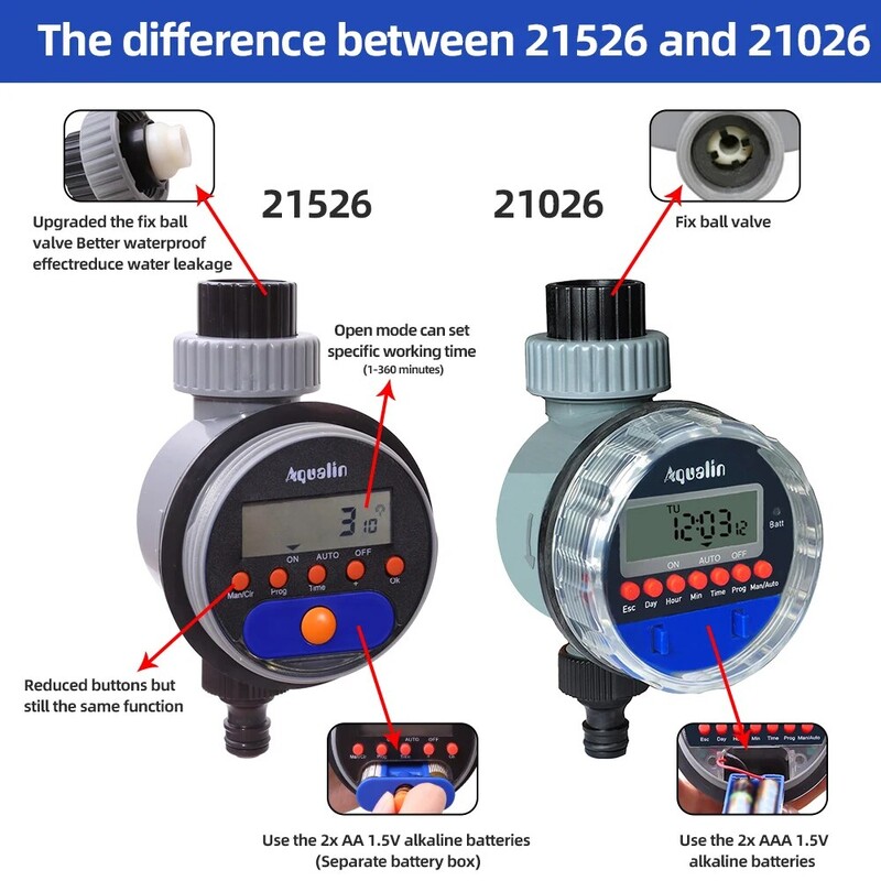 Automaatne LCD-ekraan kastmistaimer Elektrooniline koduaia kuulkraan 8 programmiga veetaimer aia kastmiseks