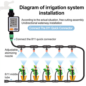 Таймер за поливане на градината Водоустойчив Многопрограмен автоматичен контролер за напояване с батерии Сензор за дъжд Голям екран