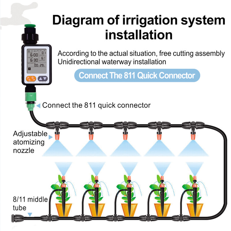 Sodo laistymo laikmatis Neperšlampamas kelių programų automatinis baterijomis veikiantis laistymo valdiklis lietaus jutiklis didelis ekranas