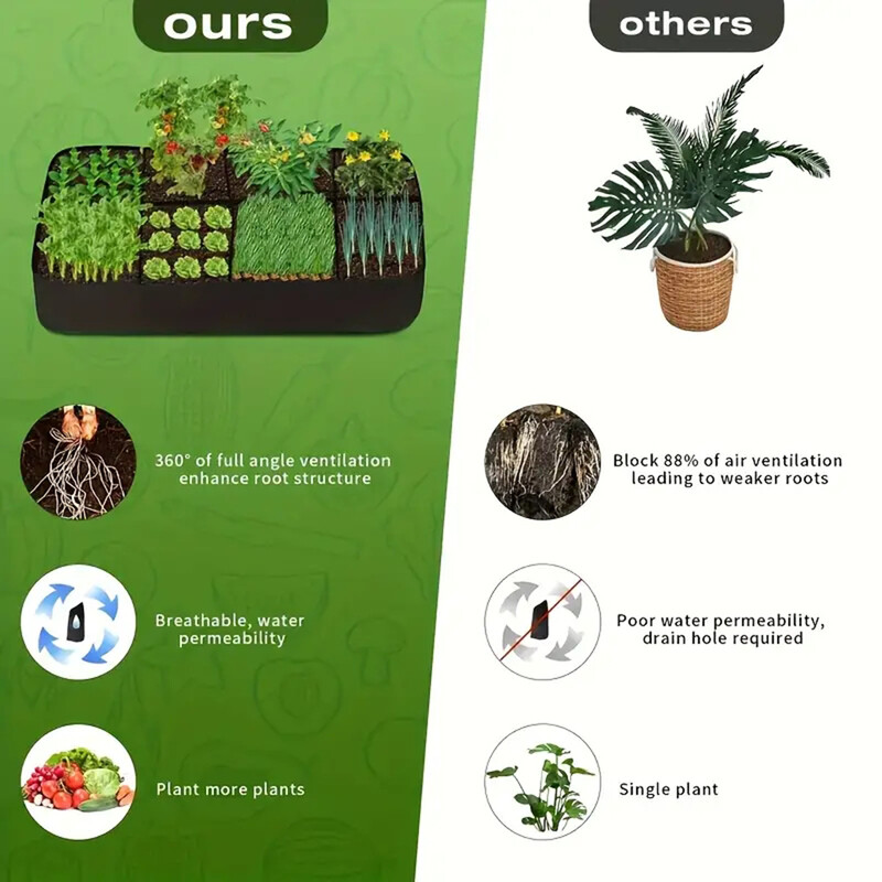 Sodo sodinimo krepšys Daugiasluoksnis veltinio auginimo krepšys Stačiakampis sodinimo vazonas Daržovių Pomidorų Bulvių Sodinimo Konteineris Augalas