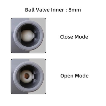 Garden Automatic Irigation Watering Timer αναβαθμισμένη έκδοση Ball Valve for Water Irigation Controller System