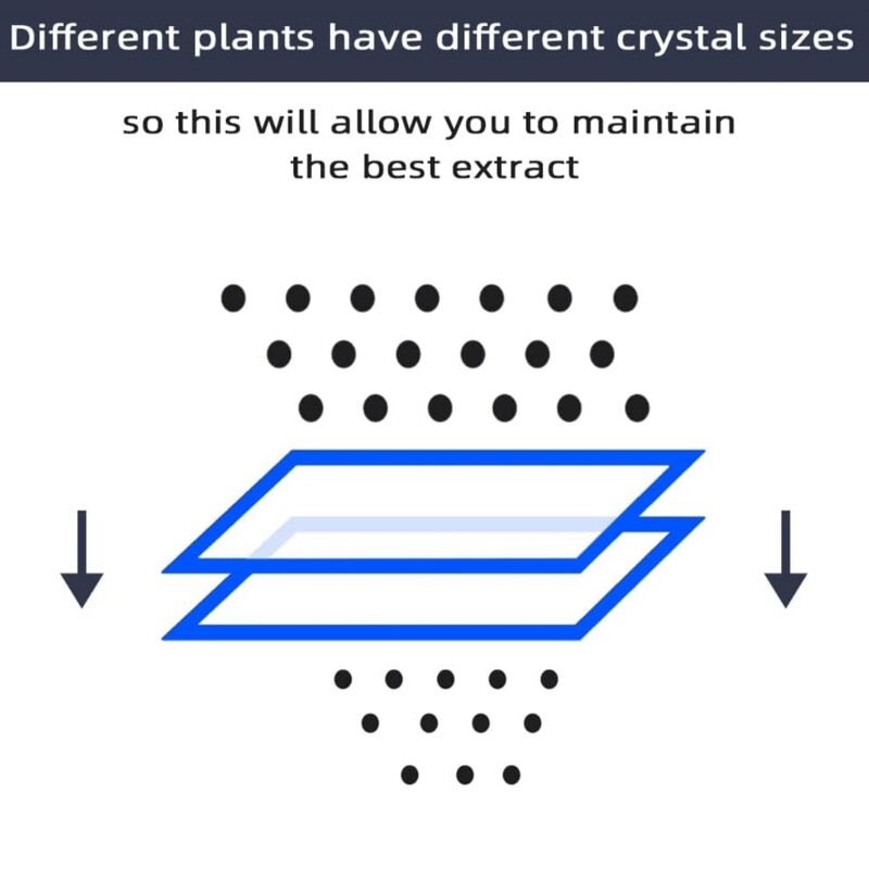 25x25cm 25 Micron Bubble Bags Οθόνη πίεσης για Herbal Essence Bubble Ice Bag & Herbal Extractions Σετ 4 τεμ.