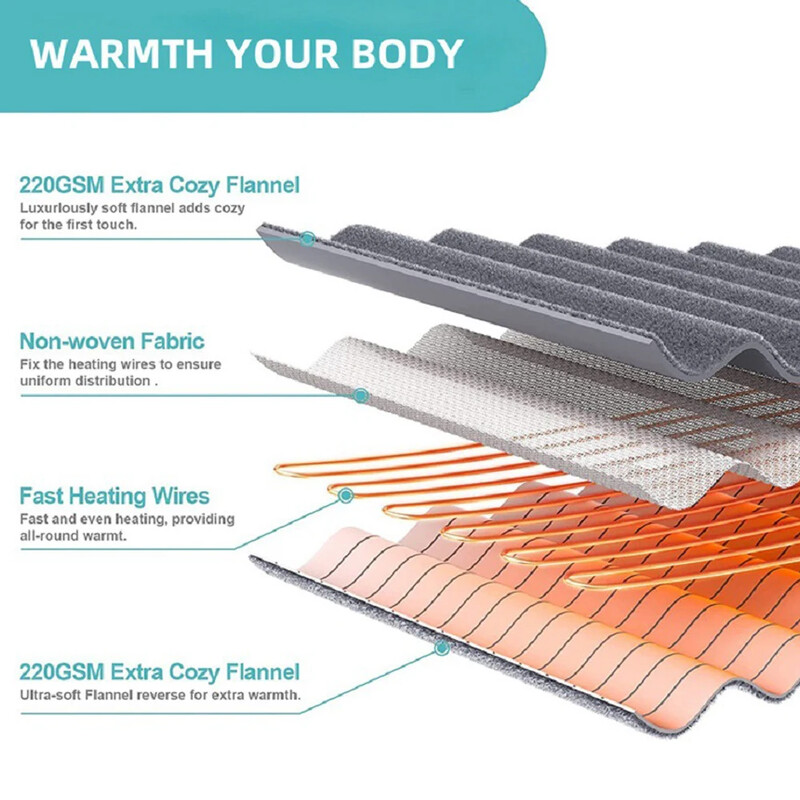 Ηλεκτρική κουβέρτα Πυκνωμένη διπλής όψης Γρήγορη θέρμανση Φανελένιες κουβέρτες Ρυθμιζόμενος χρονοδιακόπτης ρύθμισης θερμοκρασίας Χειμερινός θερμαντήρας σώματος