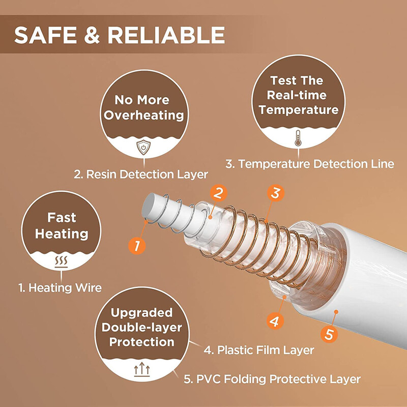 50 * 60-tolline soojendustekk - elektriline tekk, pehme soojendusega tekk 6 kütteastme ja 4-tunnise automaatse väljalülitusega