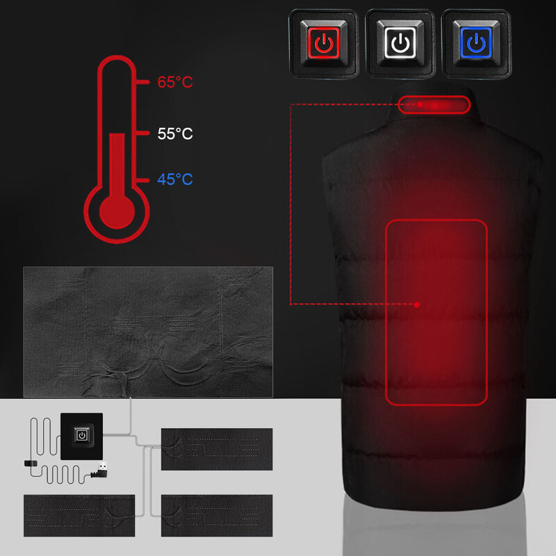 Vandeniui atsparus elektrinis kaitinimo lakštas, 3 pavarų reguliuojamas temperatūros valdymo blokas, šildomas šildomas 5 V šildytuvas, „pasidaryk pats“ šilumos drabužiai lauke