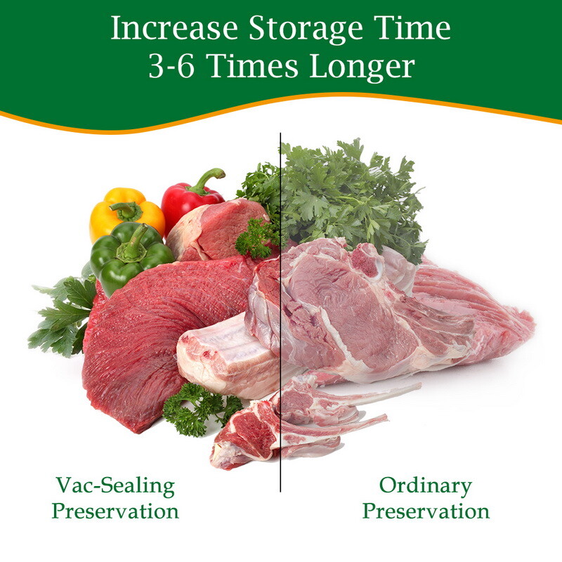 500 cm/rullid vaakumkotid toidu jaoks Vaakumtihendaja Korduvkasutatavad toiduainete sügavkülmikukotid Värske liha Puu- ja köögiviljade Säilituskott Nõudepesumasinas pestav