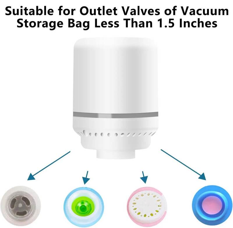 Elektriline õhupump vaakumkottide jaoks, EL, USA, Ühendkuningriik, Jaapan Pistik, sobib riiete hoiukottide jaoks Tööjõudu säästev survetööriist